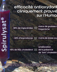 efficacité clinique spirulysat
