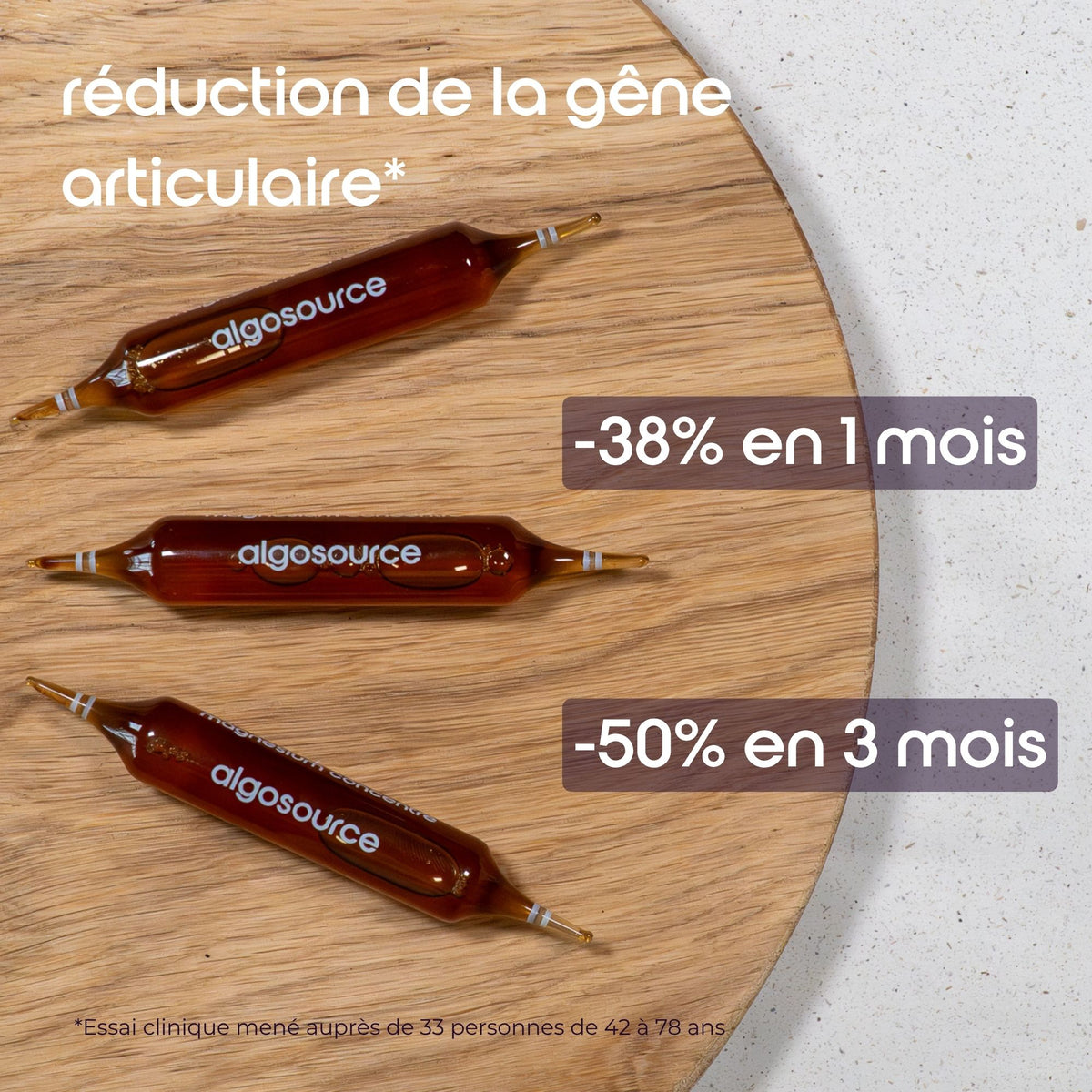 reduction de la gene articulaire