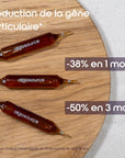 reduction de la gene articulaire