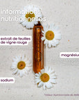vigne rouge et magnesium