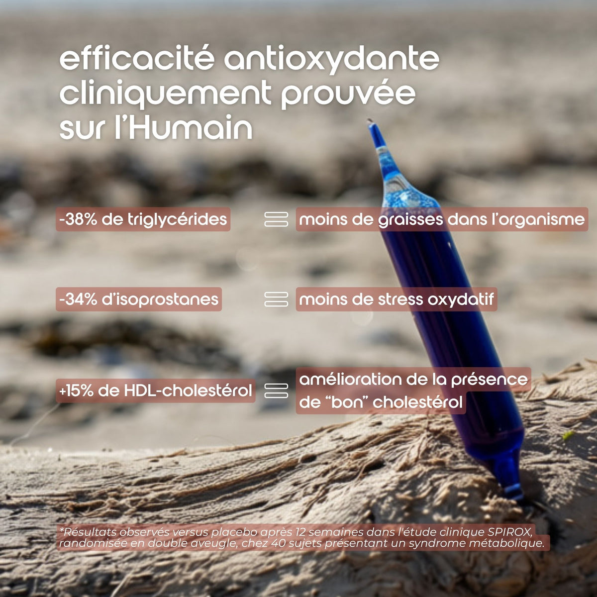 efficacite prouvee sur l homme