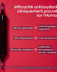 amelioration sante generale