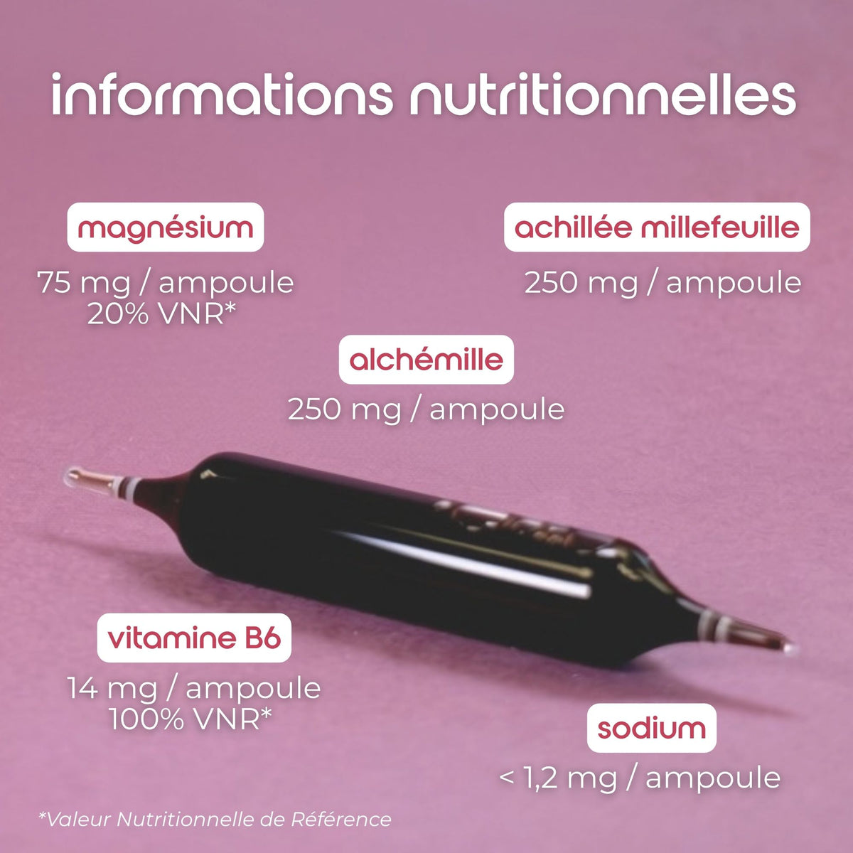 sydrome prémenstruel